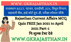 Rajasthan Current Affairs 2021